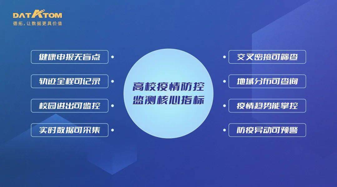 数字化时代的健康守护者，防疫情况查询平台