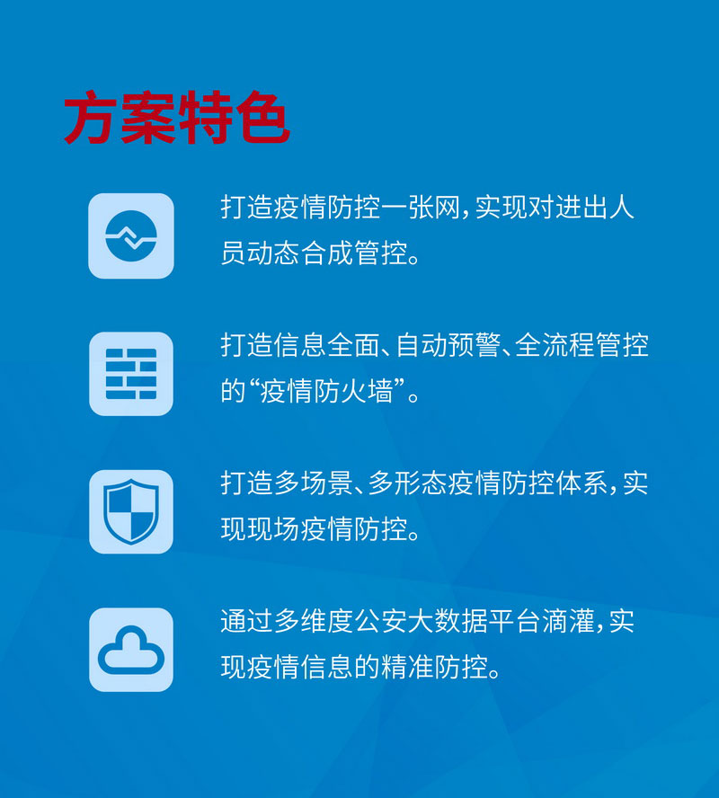 智能查询系统助力全球疫情防控新力量