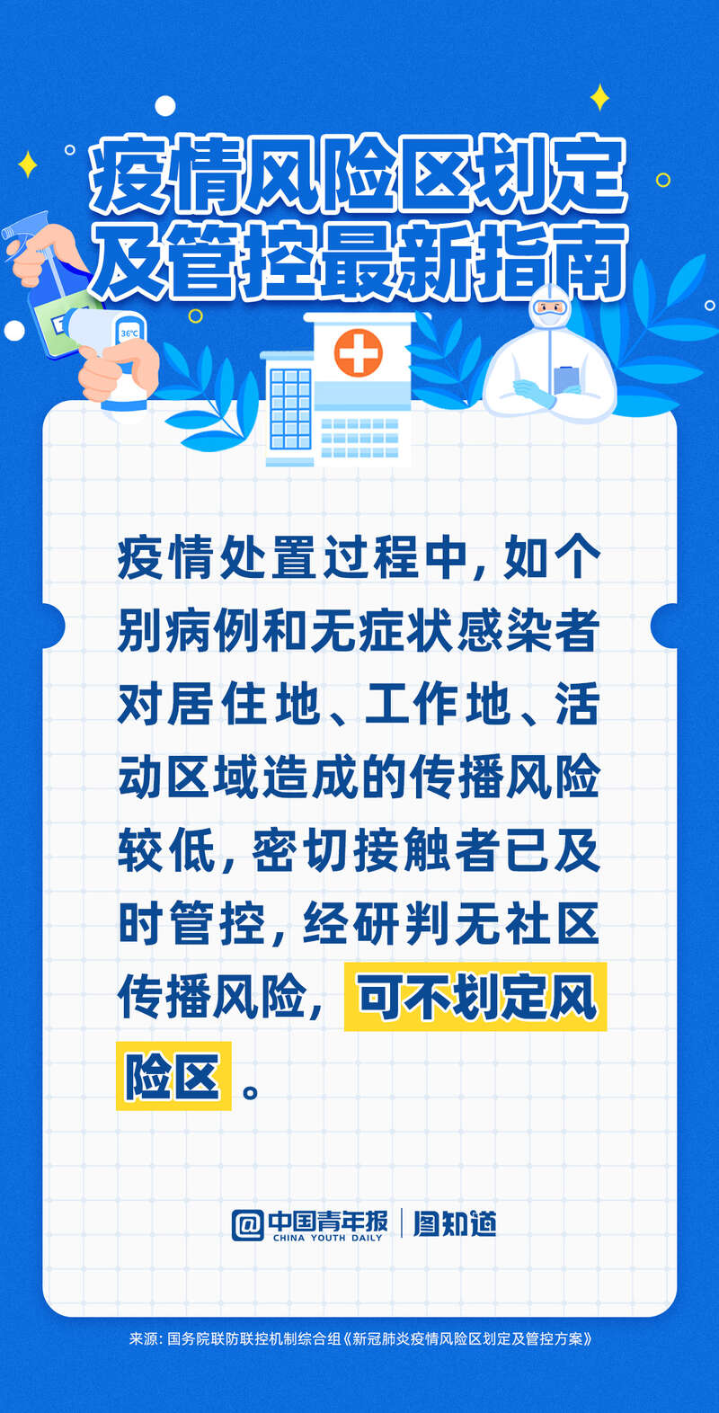 各地疫情管控措施查询指南，实用指南助你快速了解当地防控措施