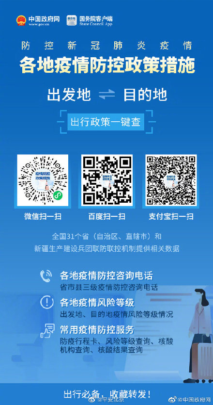 各地区防疫查询方法与措施总览