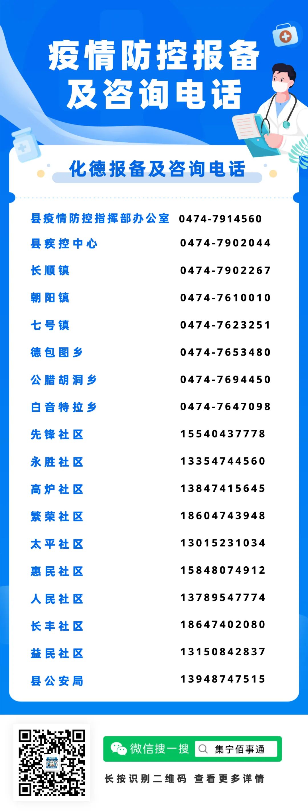 各地疫情防控办电话，共筑健康防线，你我同心协力