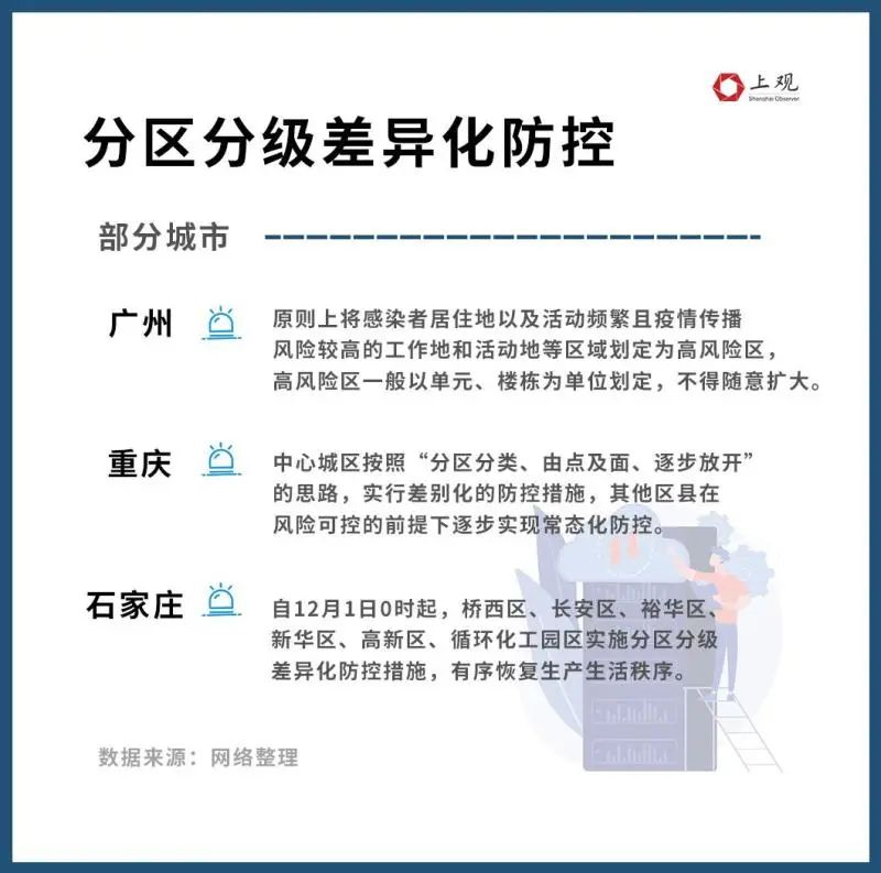 全国防疫政策解析，适应新形势下的防疫措施