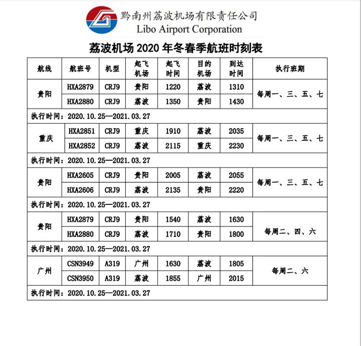 各地疫情防控措施查询表最新更新，全面应对疫情挑战的指导手册