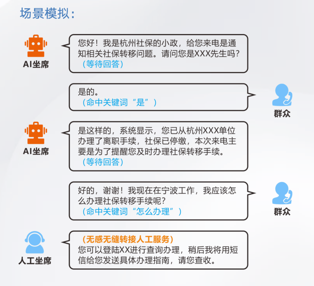 疫情地区政策查询指南，快速获取相关地区政策信息的方法