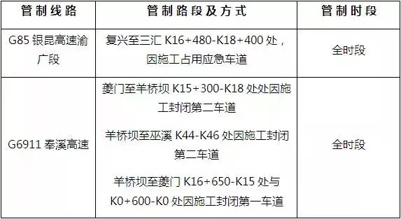 疫情地区政策查询指南，快速获取相关地区政策信息的方法