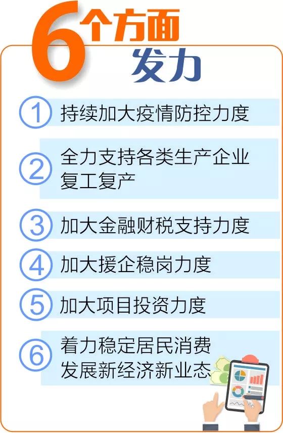 各地防疫政策解读，策略、执行与评估全解析