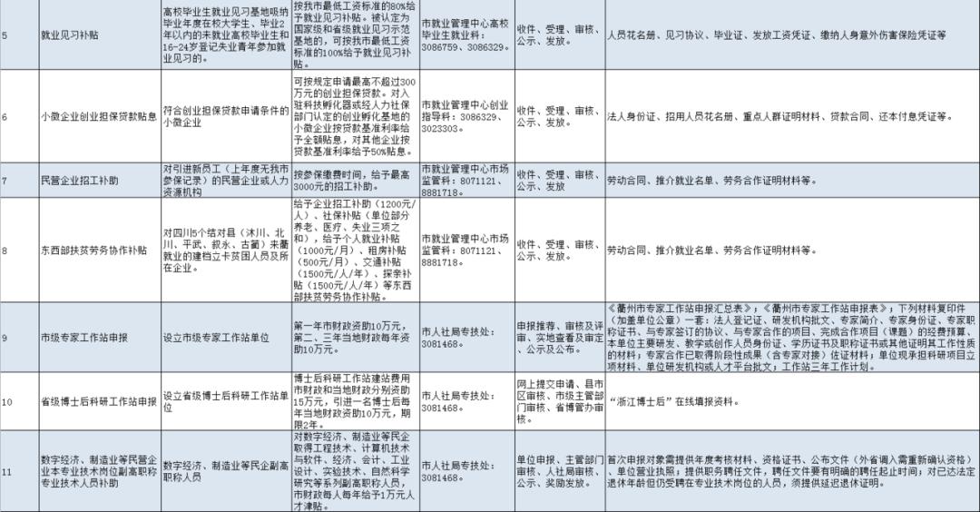 疫情防控政策汇总表及其影响深度分析