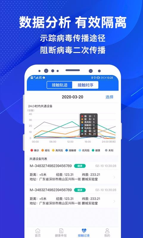 无纸化防疫APP下载，新时代防疫首选工具