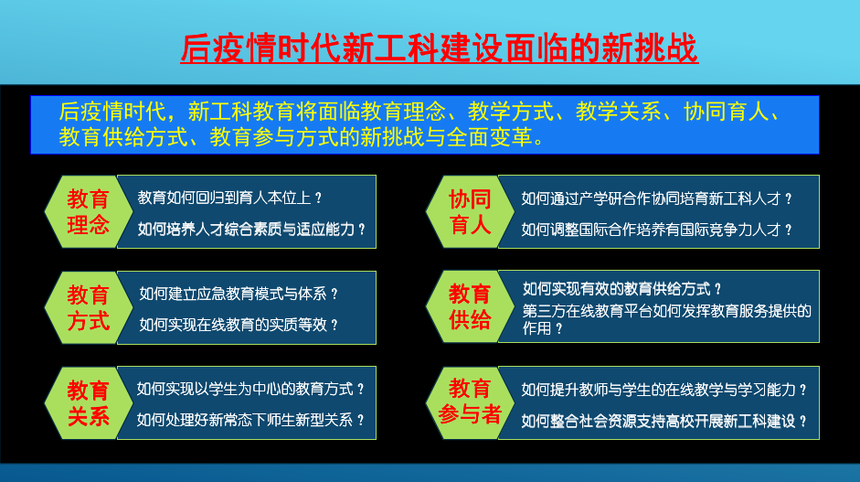 疫情期间软件下载安装，挑战与应对策略