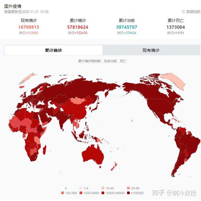 全球疫情实时追踪，数据、分析与希望观察站