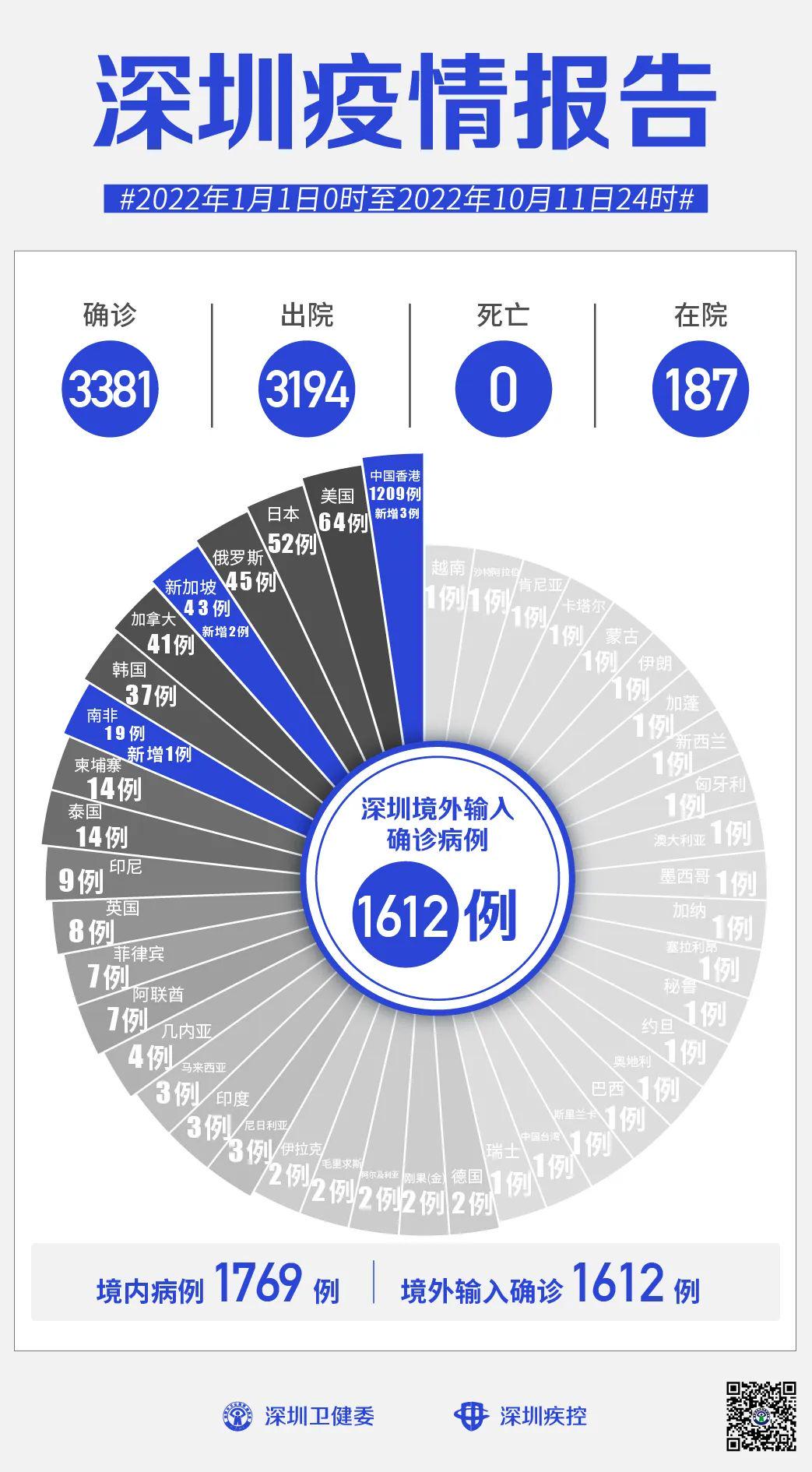 疫情查询平台，地方详细疫情全面解读与解析