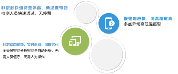 疫情查询助手，科技助力疫情防控的新力量探索
