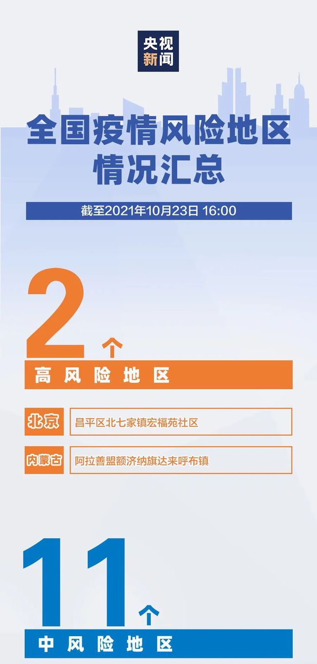 疫情信息查询与应对策略