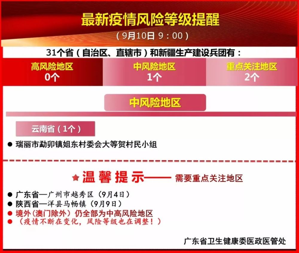 科技助力疫情防控，疫情防控数据查询APP新力量亮相