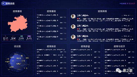 疫情防控数据平台，新时代科技助力疫情防控的利器