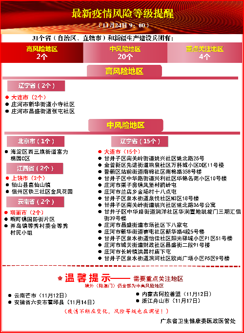 最新各地防控政策查询指南，快速获取防控信息全攻略