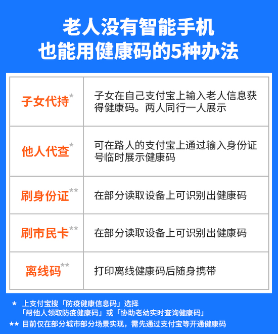地区防疫政策查询官网下载，一键获取防疫信息的便捷平台