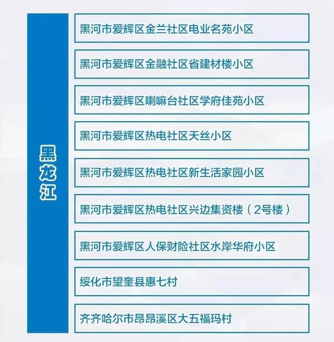 各地防疫政策详解及其理解与应用的必要性