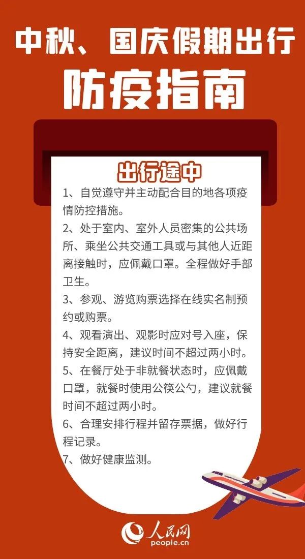 各地防疫政策快速查询指南