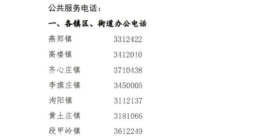 疫情防控电话号码的重要性与实用指南