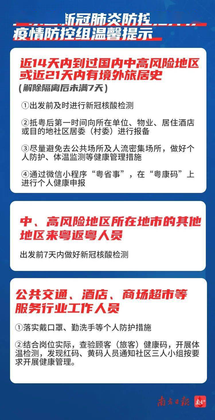 地方疫情防控要求最新消息通知，筑牢防线，守护家园安全