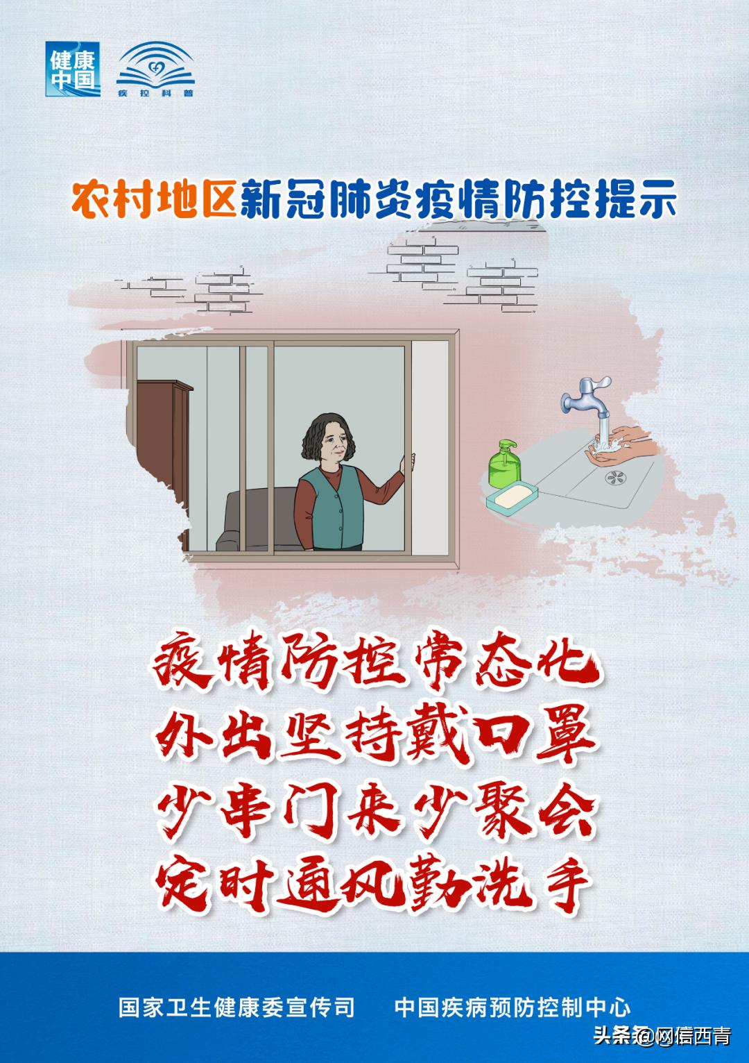 全国各地区疫情防疫政策概览