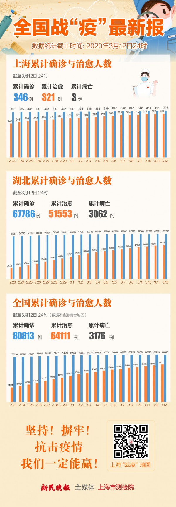 全国各地防疫政策最新动态深度解析
