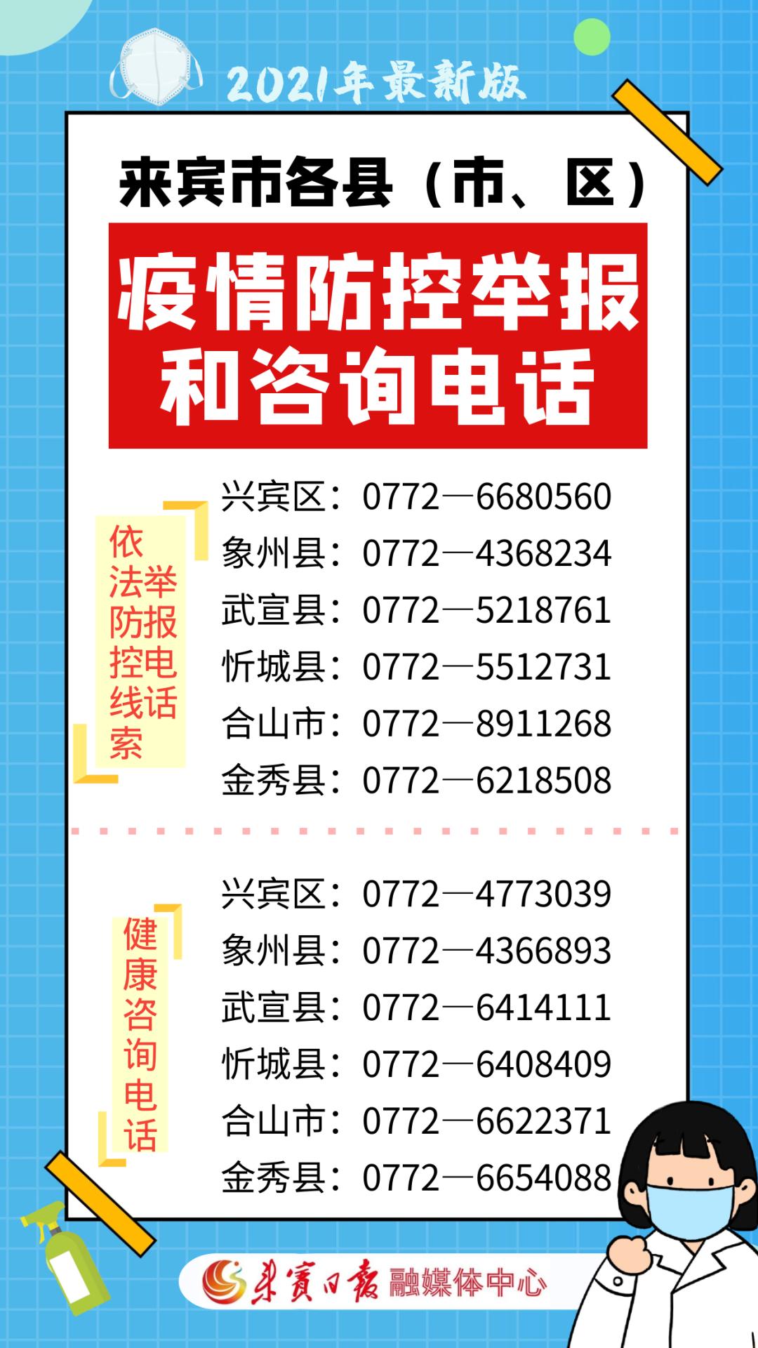 地区疫情防控举报电话详解