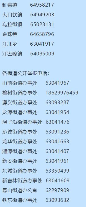 地区疫情防控举报电话详解