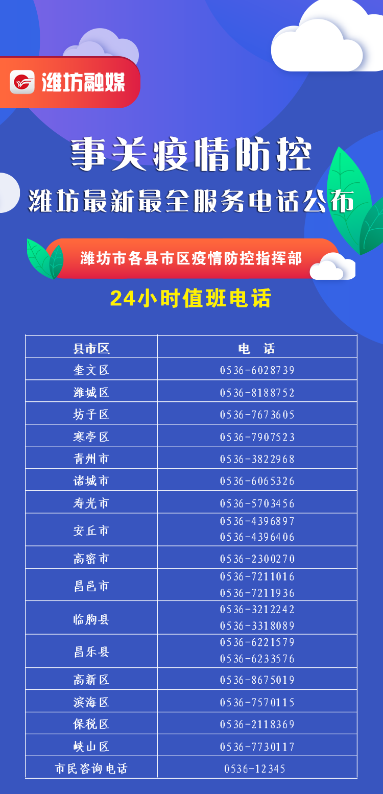 地区疫情防控举报电话详解
