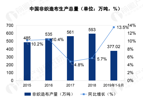 地区疫情防控最新政策文件深度解读