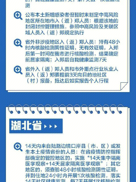 各地疫情防疫政策最新动态深度解析