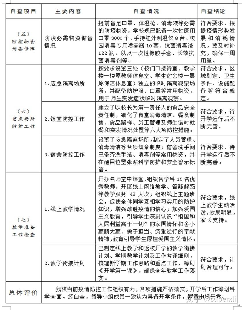 疫情防控工作总结，医务人员的坚守与牺牲