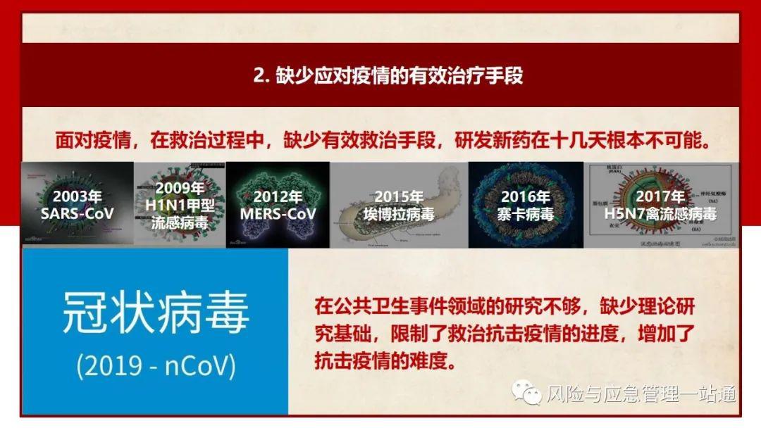 疫情防控工作总结及未来工作计划展望