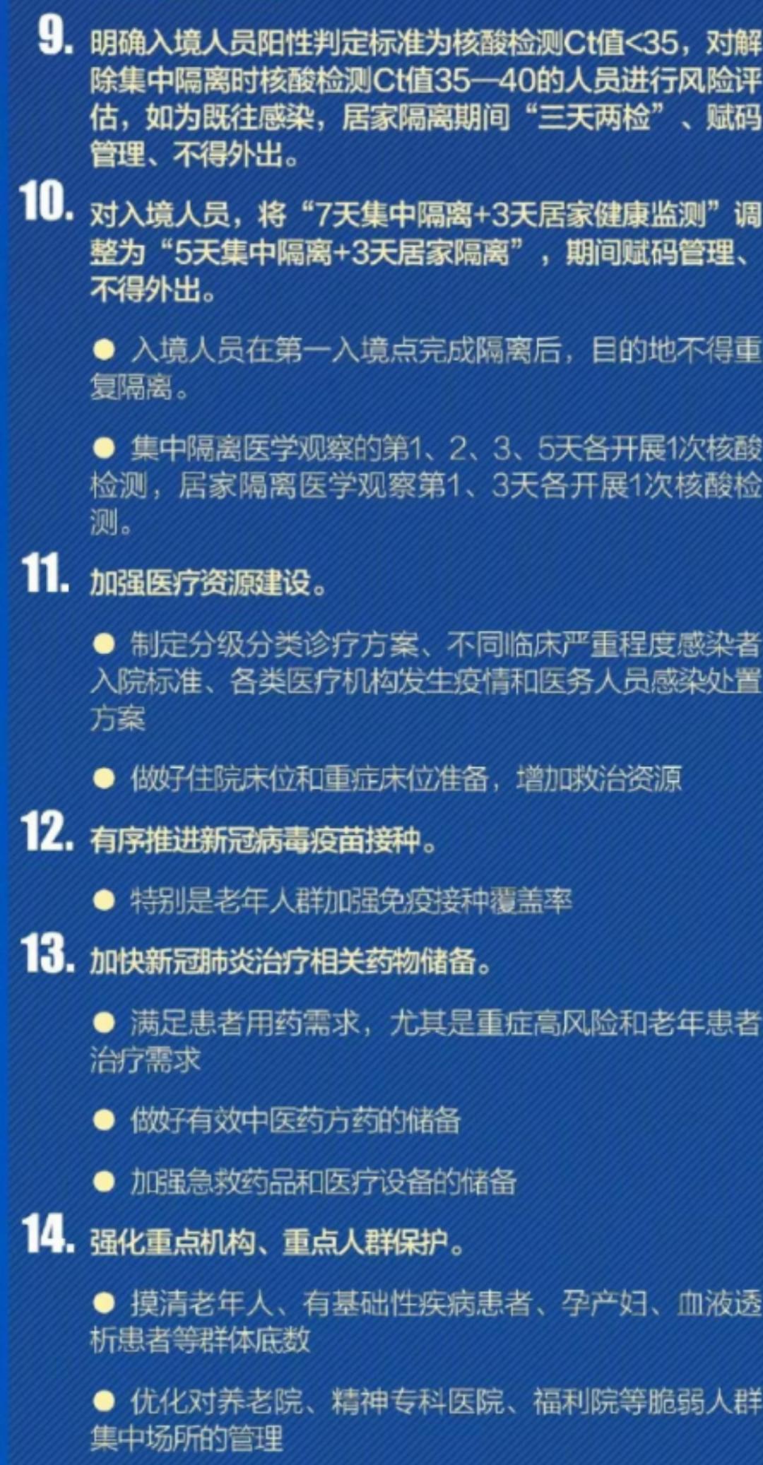 各地区疫情防控管理措施深度解析