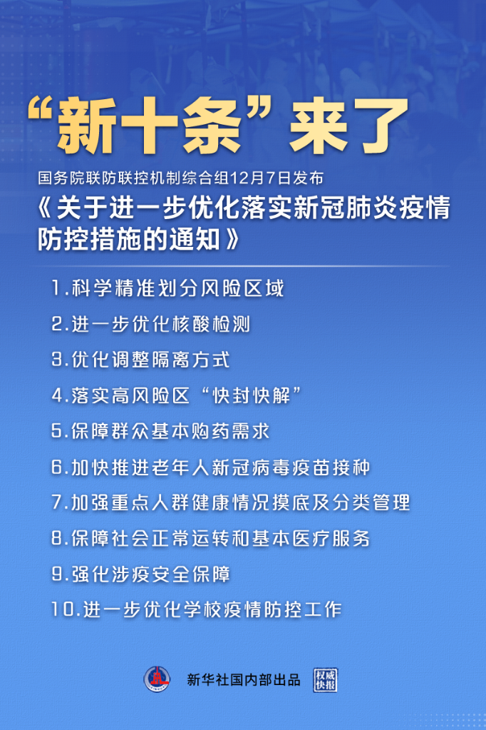 各地疫情防控措施实施成效观察