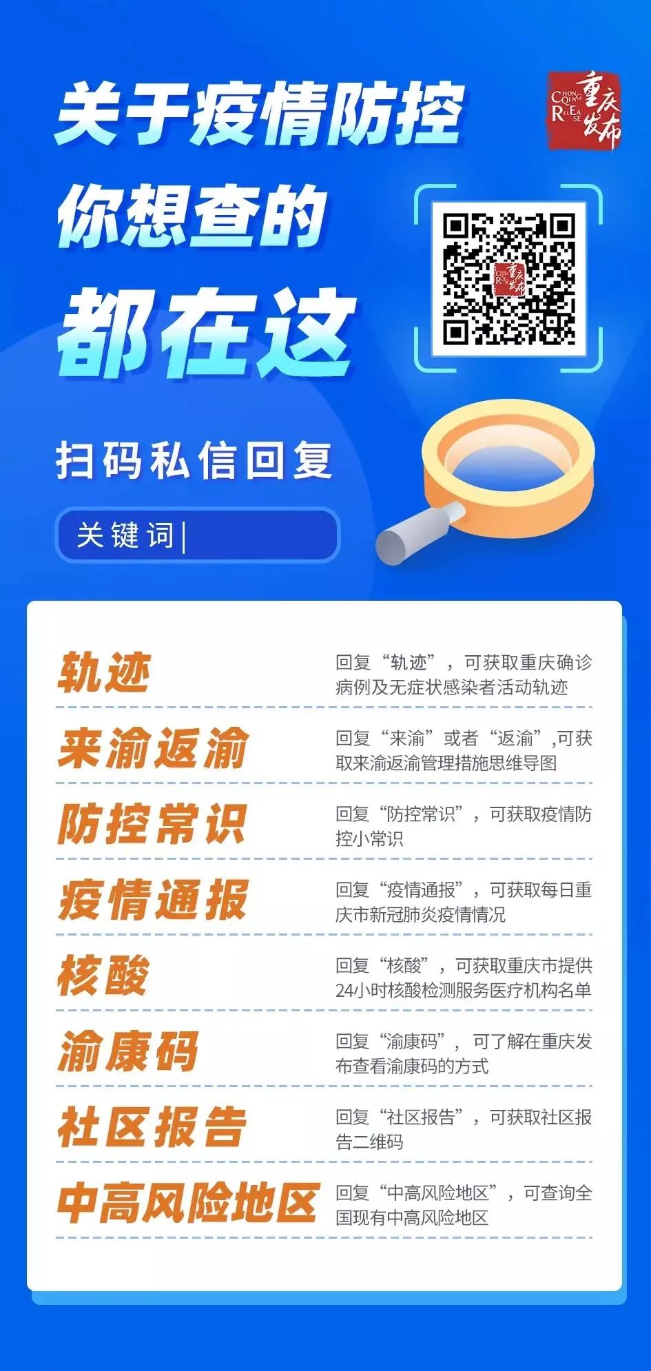 疫情防疫地区查询，关键信息的获取与应用之道