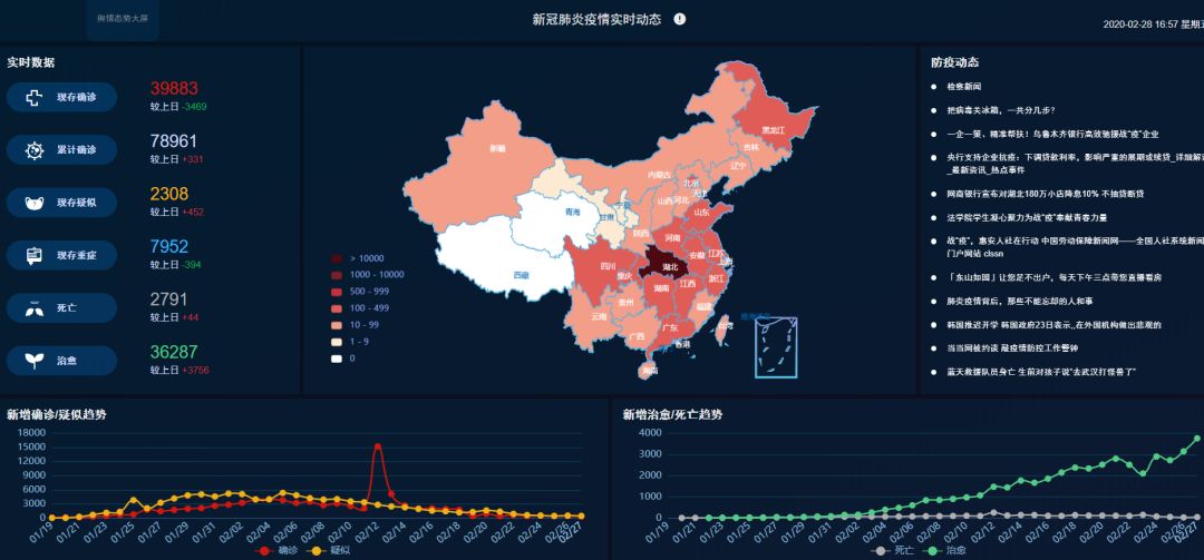 疫情防疫地区查询，关键信息的获取与应用之道