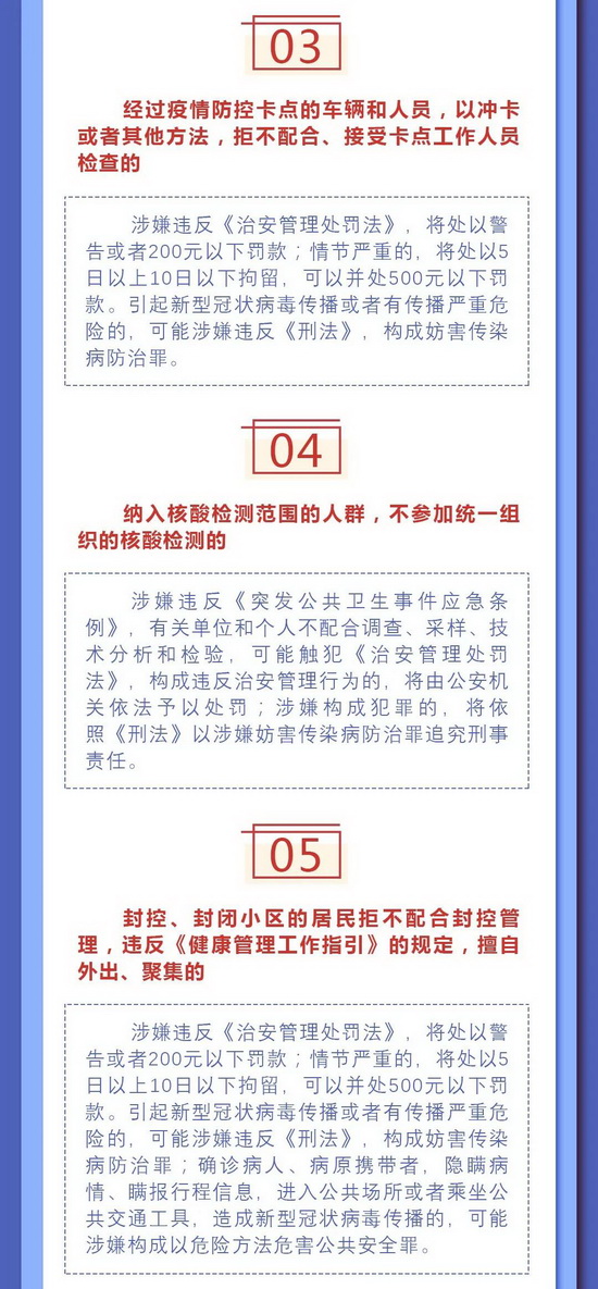 地方疫情防控措施内容详解，关键措施及其重要性