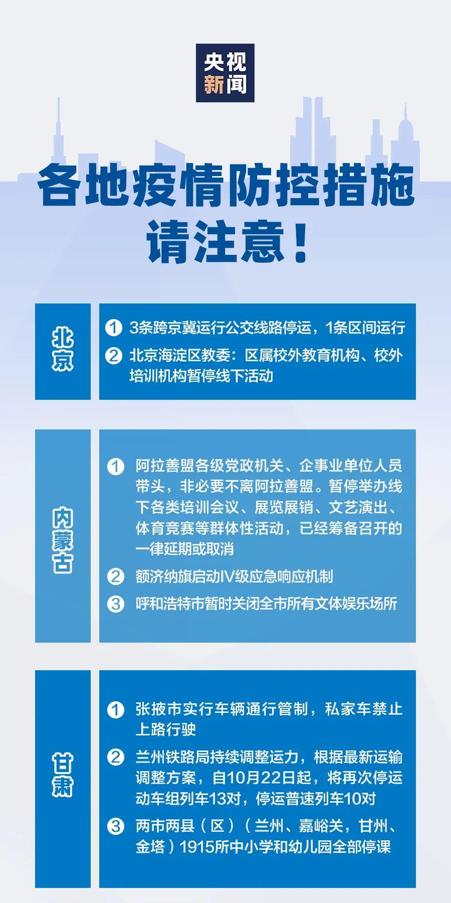 地区疫情防控要求深度解析