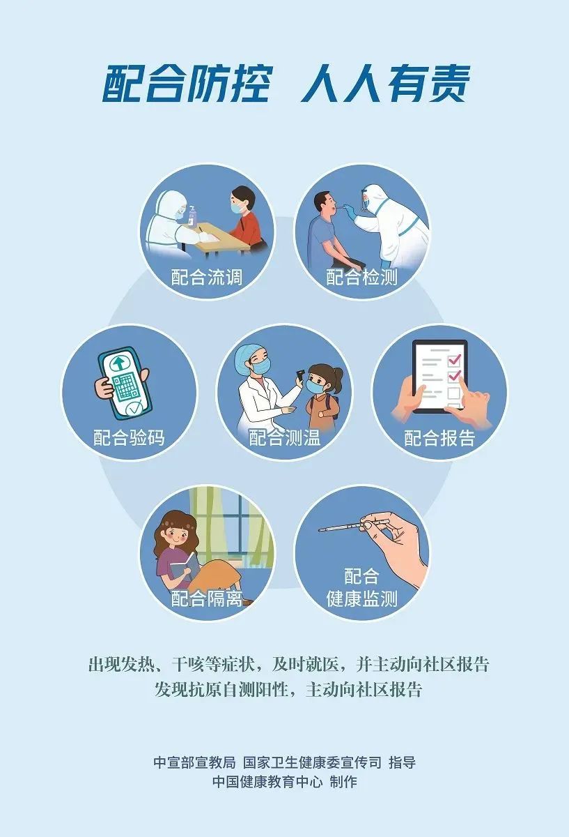 当地防疫要求详解，全面查询、理解与遵守防疫指导返回搜狐，查看更多