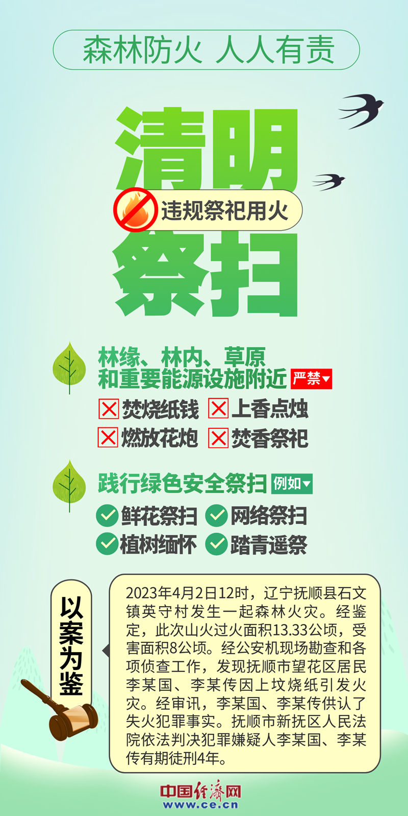 防疫要求下的安全防线，共同守护家园
