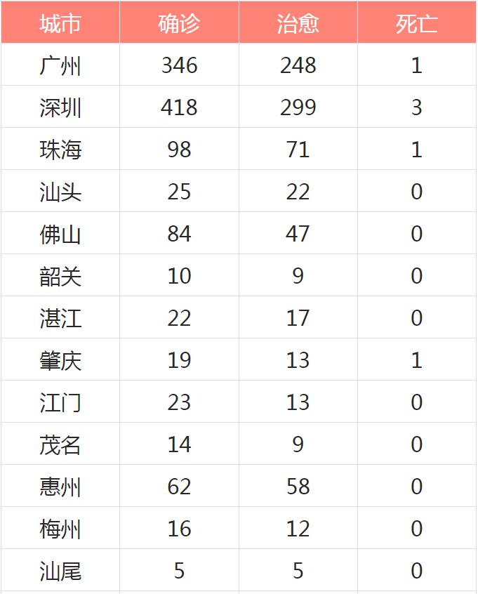 地方疫情实时更新，最新动态与应对策略总览