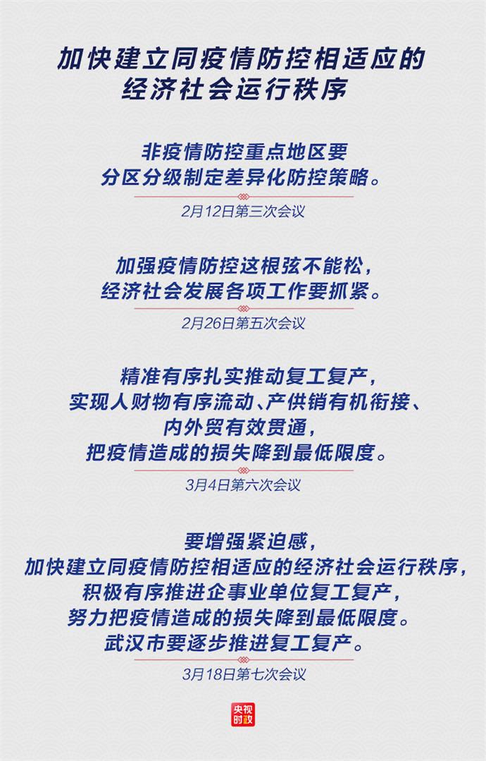 各地疫情防控策略，协同应对疫情挑战