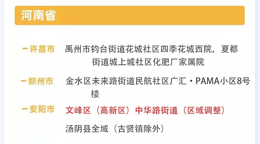 各地区疫情防控措施概览