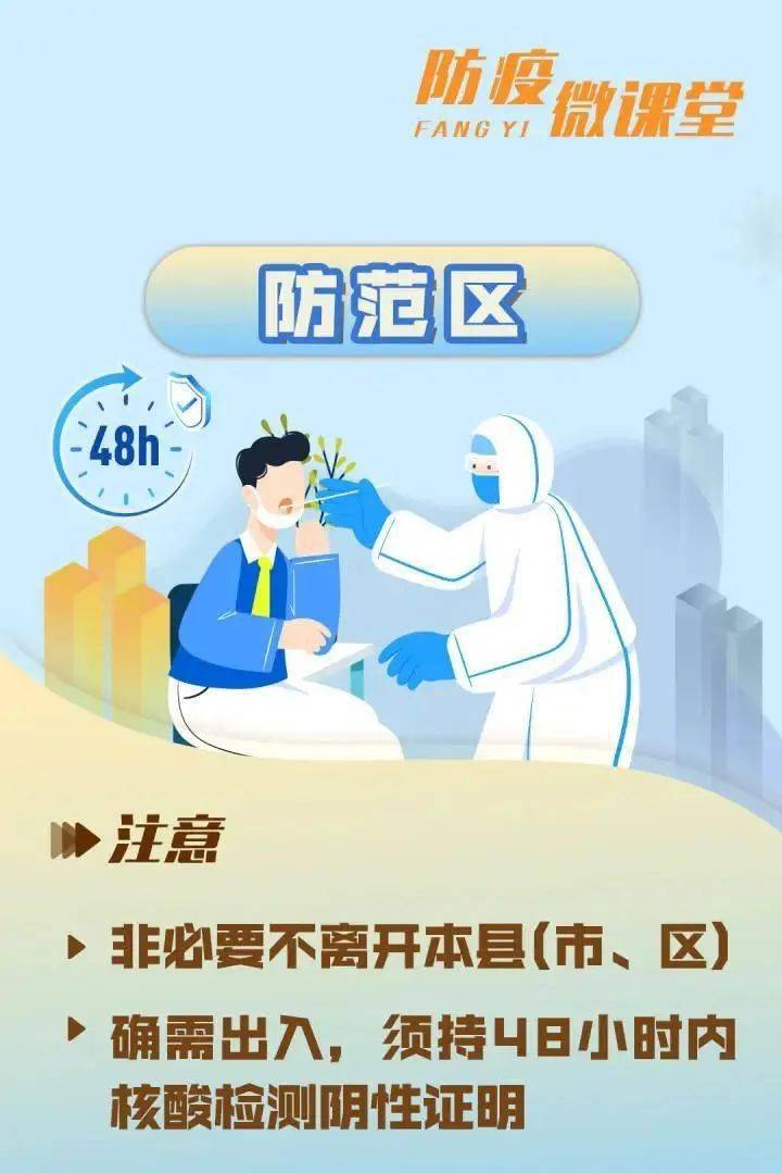 地区防控新规出炉，筑牢健康防线