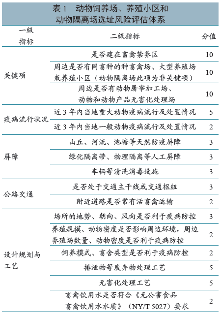 防疫属地管理原则，构建有效防疫体系之基石