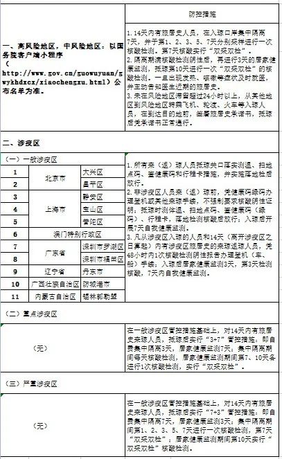 疫情防控疫区的挑战与应对策略