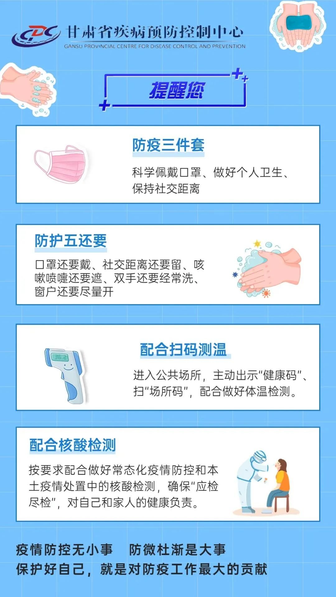 地区防控措施全面观察