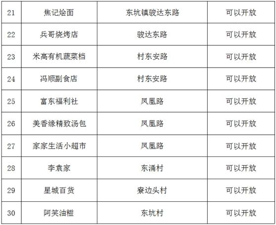 防控区域的关键策略与管理策略的有效实施